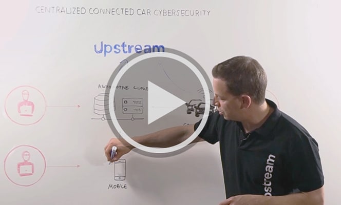 Upstream’s Centralized Connected Car Cybersecurity Platform