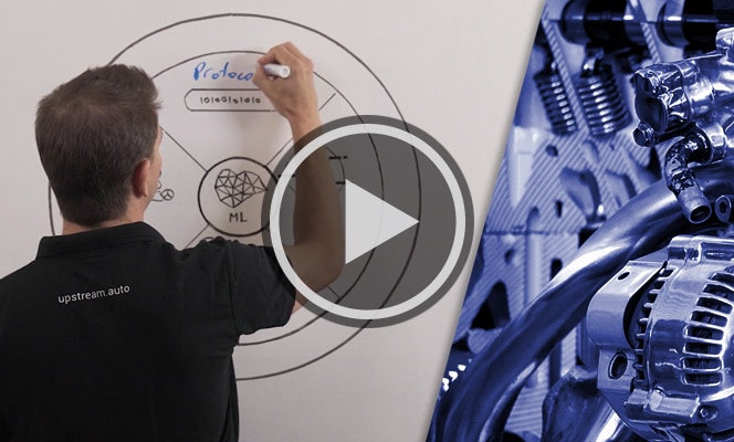 Upstream’s Cybersecurity Engines