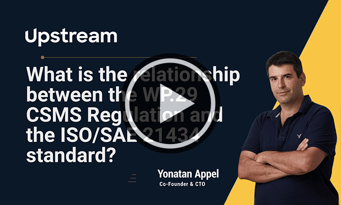 Relationship | ISO/SAE 21434 and WP.29 CSMS